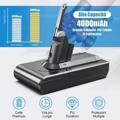 Aeg Shop -Aeg Shop batterie pour dyson v8 sv10 aspirateur dyson v8 absolute fluffy animal sv10 avec 2 filtres v8 dyson 9119411 23789727 727 1140x1140